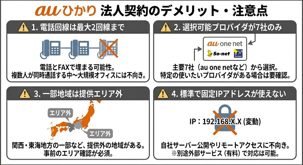 auひかりを法人契約するデメリット