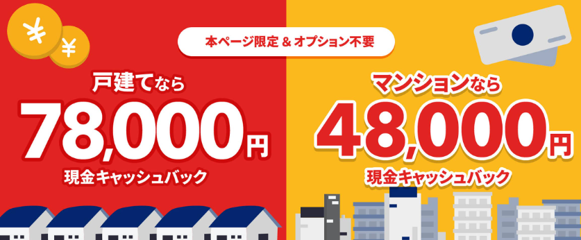 NURO光　78,000円キャッシュバック
