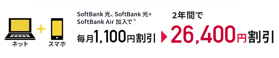 SoftBank 光 おうち割 光セット